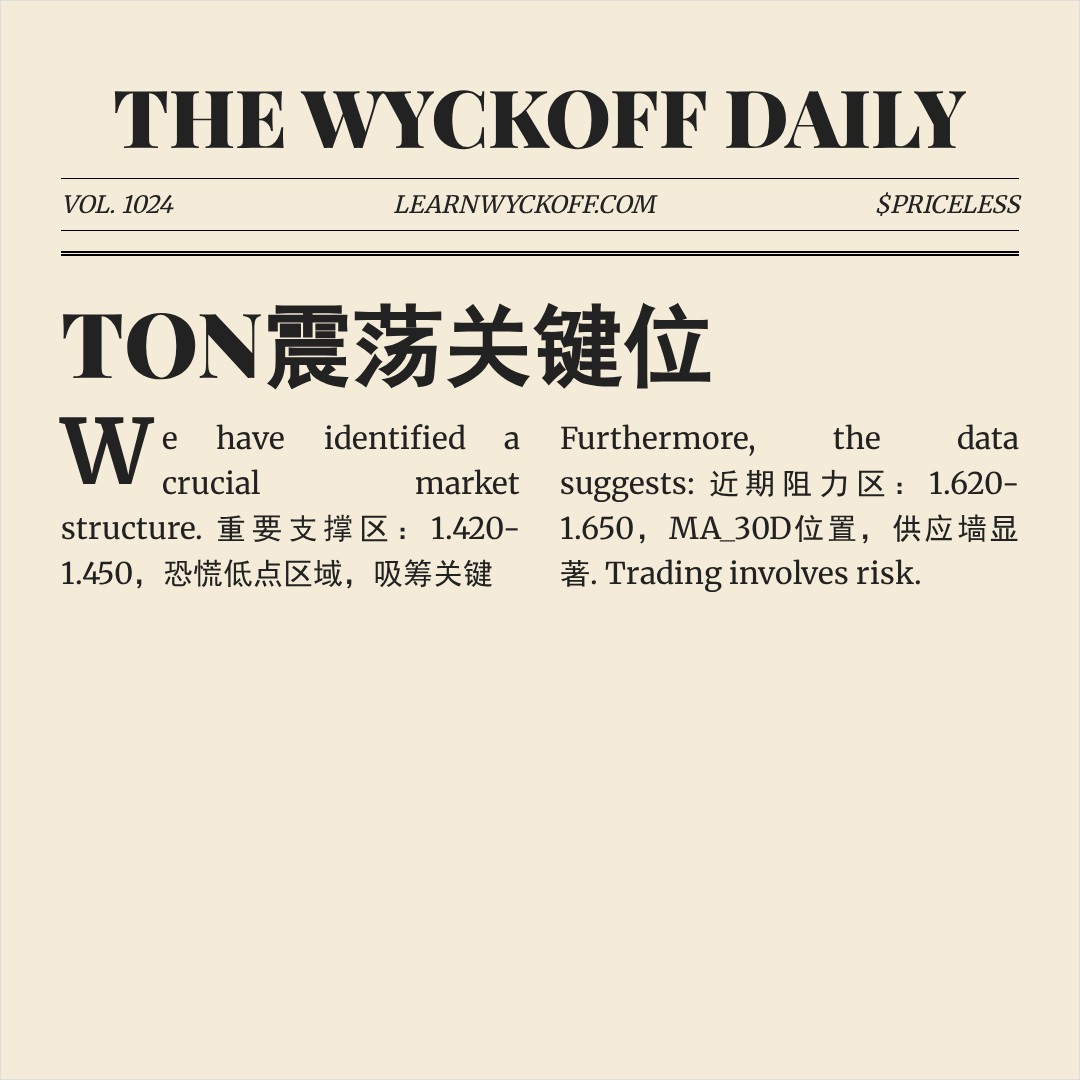 20260126 TONUSDT 行情数据复盘报告（基于威科夫量价视角）