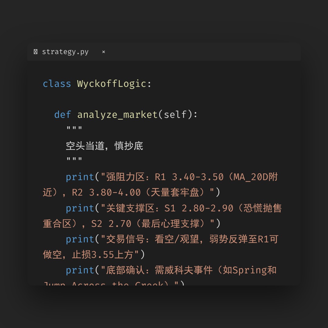 20260419 TRUMPUSDT 行情数据复盘报告（基于威科夫量价视角）