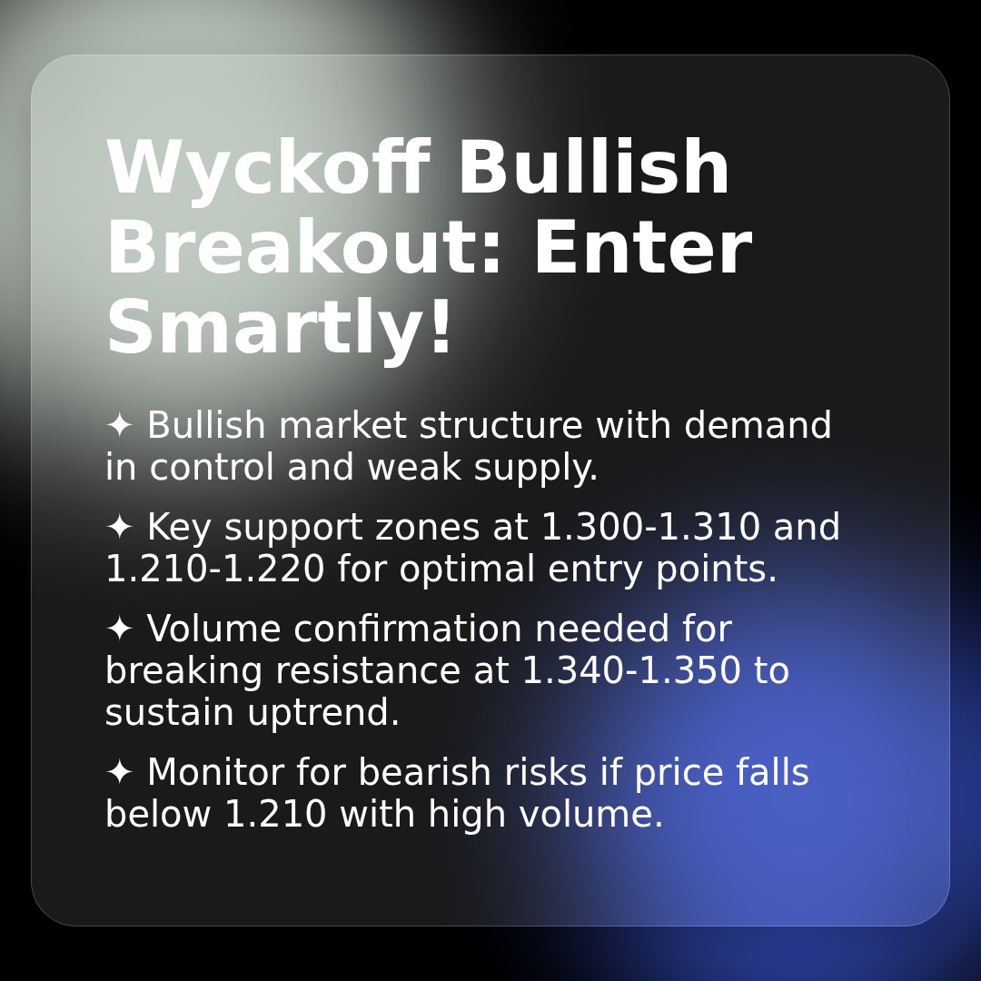 20260416 513120 Market Data Review Report (Based on Wyckoff Volume-Price Perspective)