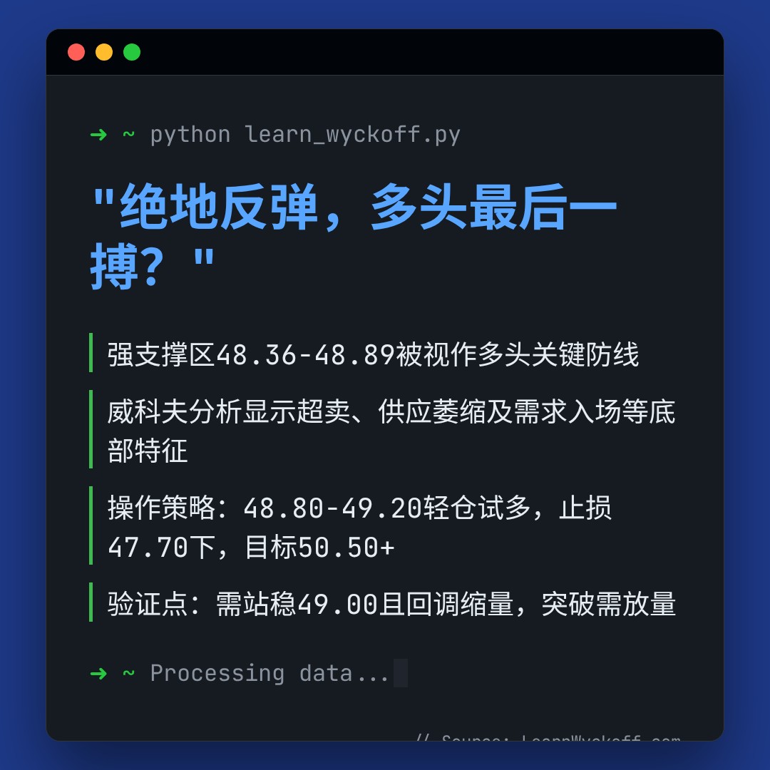 20260331 XLF 行情数据复盘报告（基于威科夫量价视角）