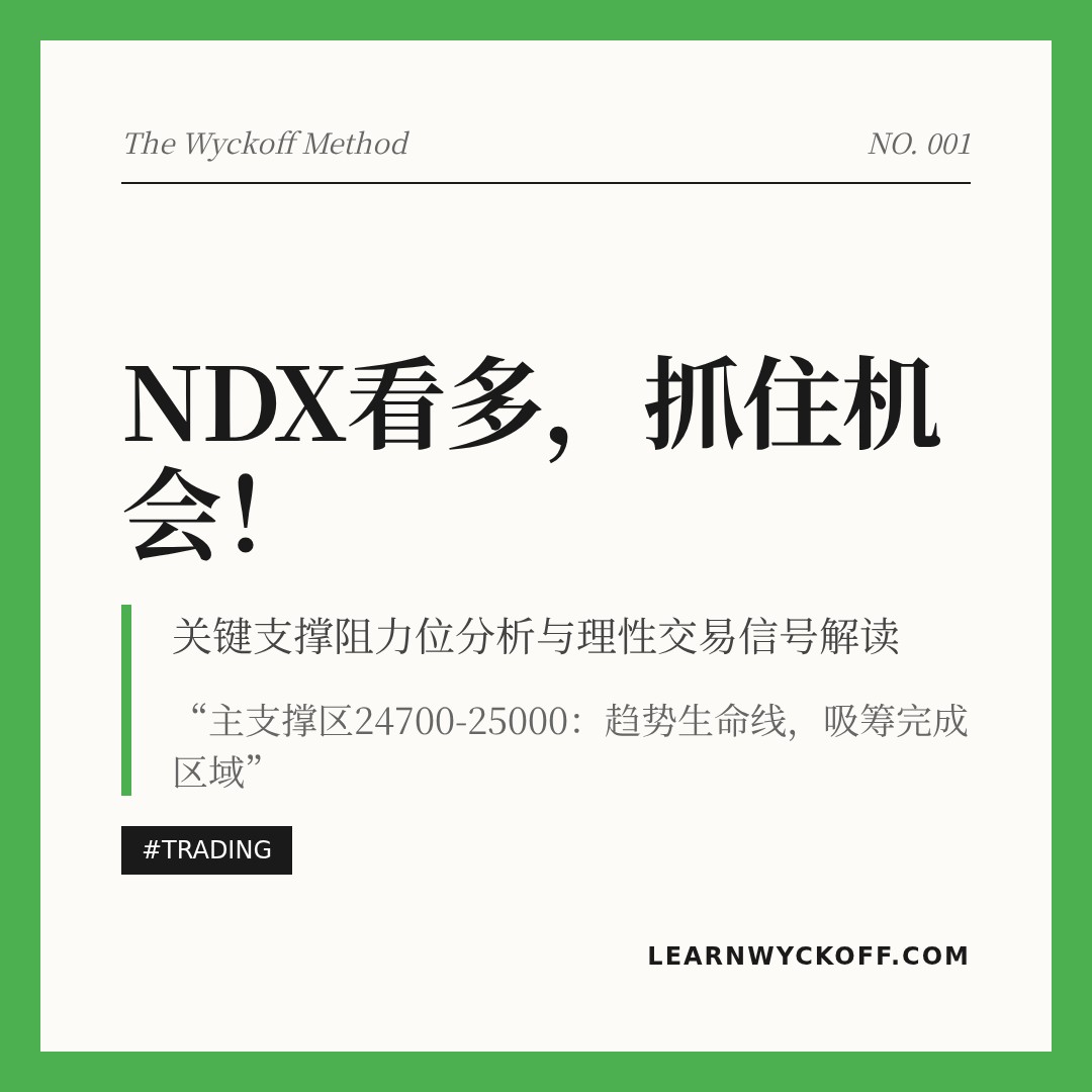 20260107 NDX 行情数据复盘报告（基于威科夫量价视角）