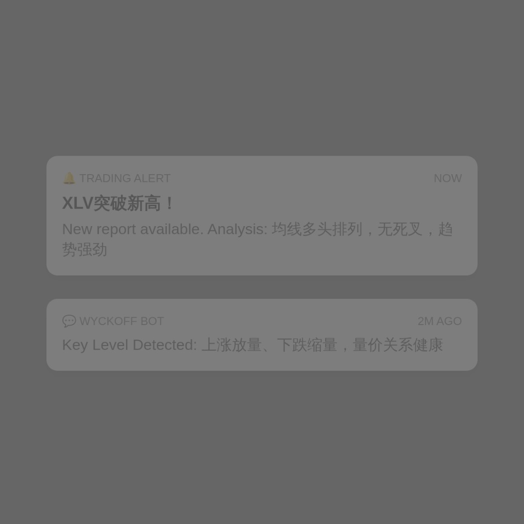 20260728 XLV 行情数据复盘报告（基于威科夫量价视角）