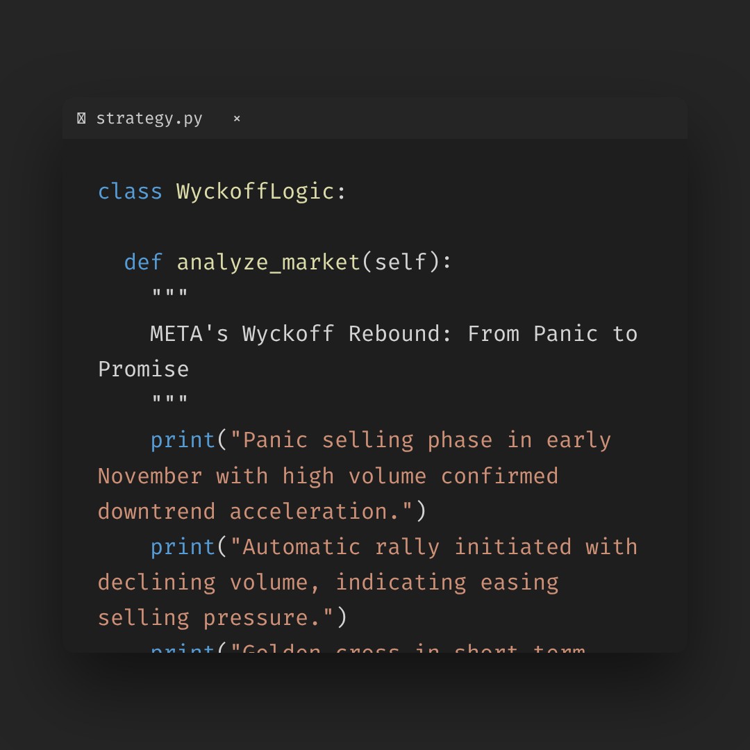 20251231 META Market Data Review Report (Based on Wyckoff Volume-Price Perspective)