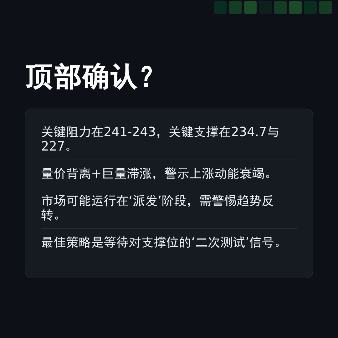 20260218 VAW 行情数据复盘报告（基于威科夫量价视角）