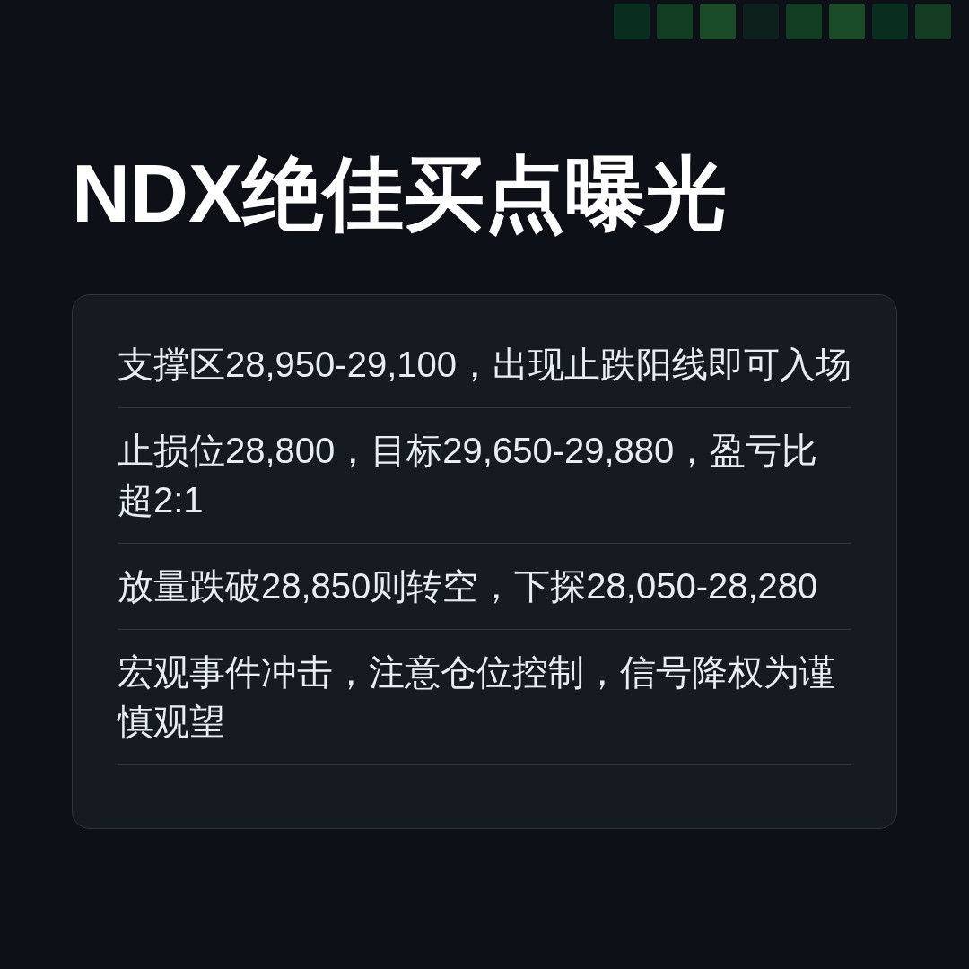 20260901 NDX 行情数据复盘报告（基于威科夫量价视角）