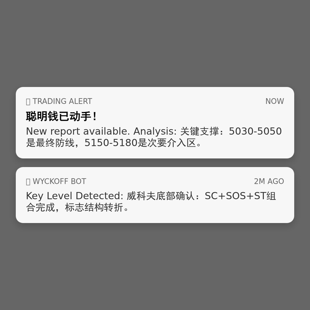 20260416 000989.SH 行情数据复盘报告（基于威科夫量价视角）