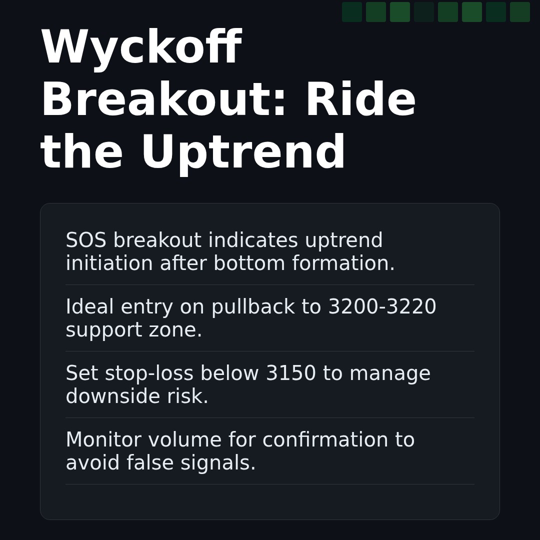 20260106 399006 Market Data Review Report (Based on Wyckoff Volume-Price Perspective)