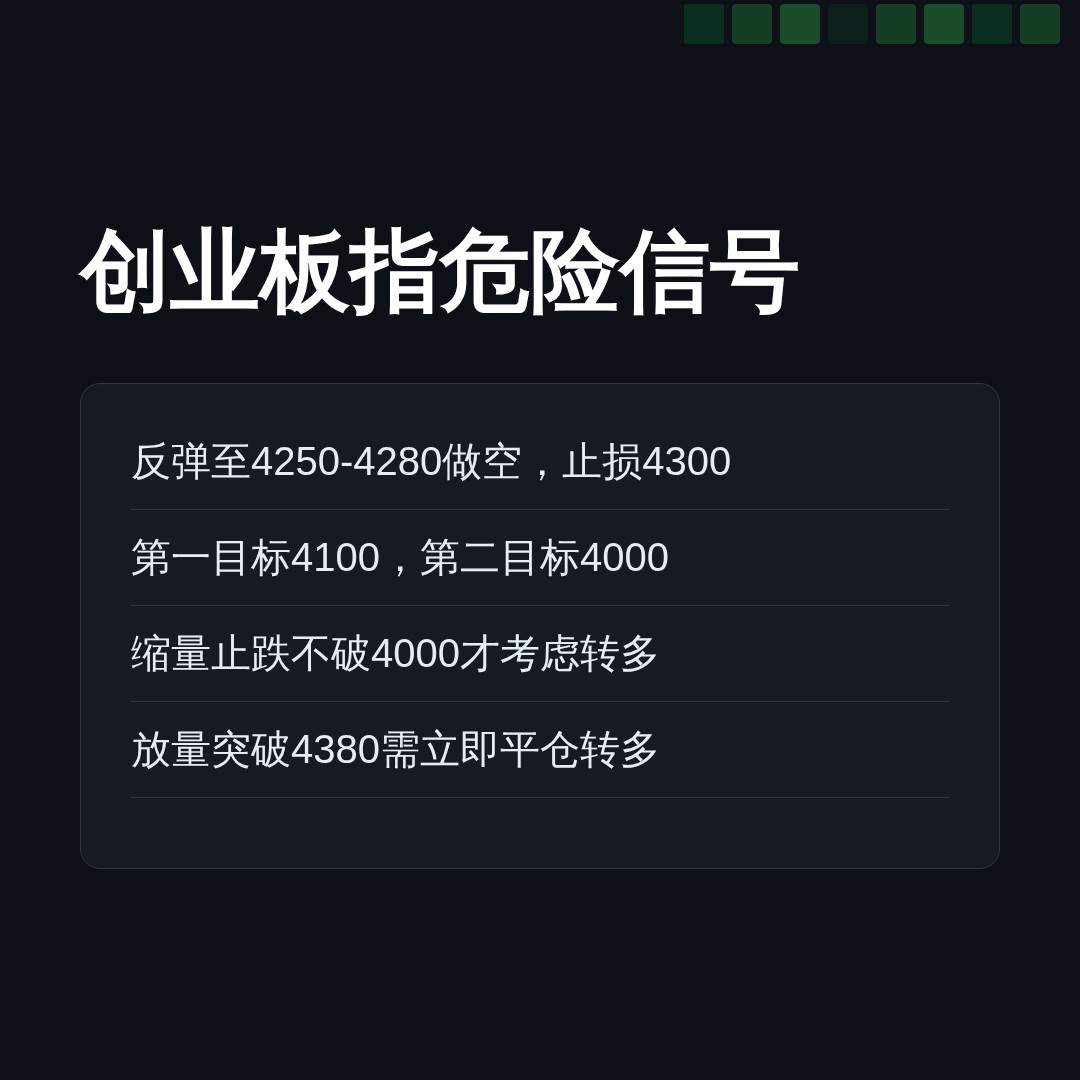 20260629 399006 行情数据复盘报告（基于威科夫量价视角）