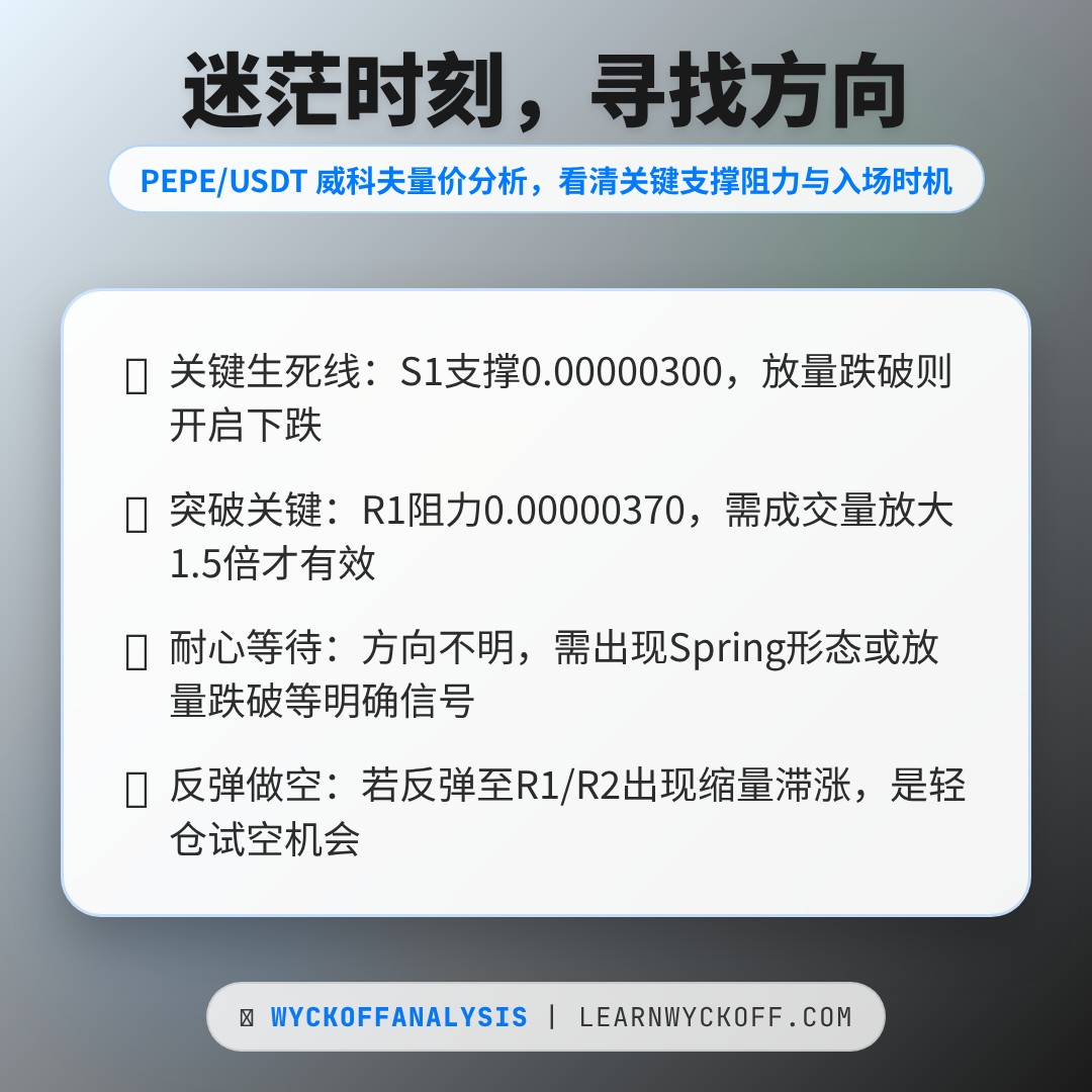 20260308 PEPEUSDT 行情数据复盘报告（基于威科夫量价视角）