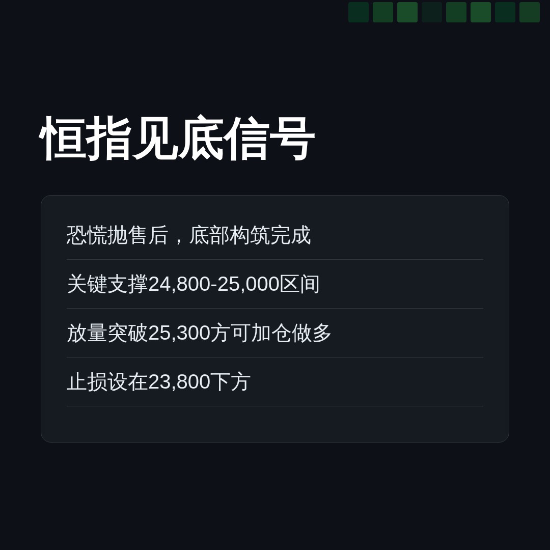 20260723 HSI 行情数据复盘报告（基于威科夫量价视角）