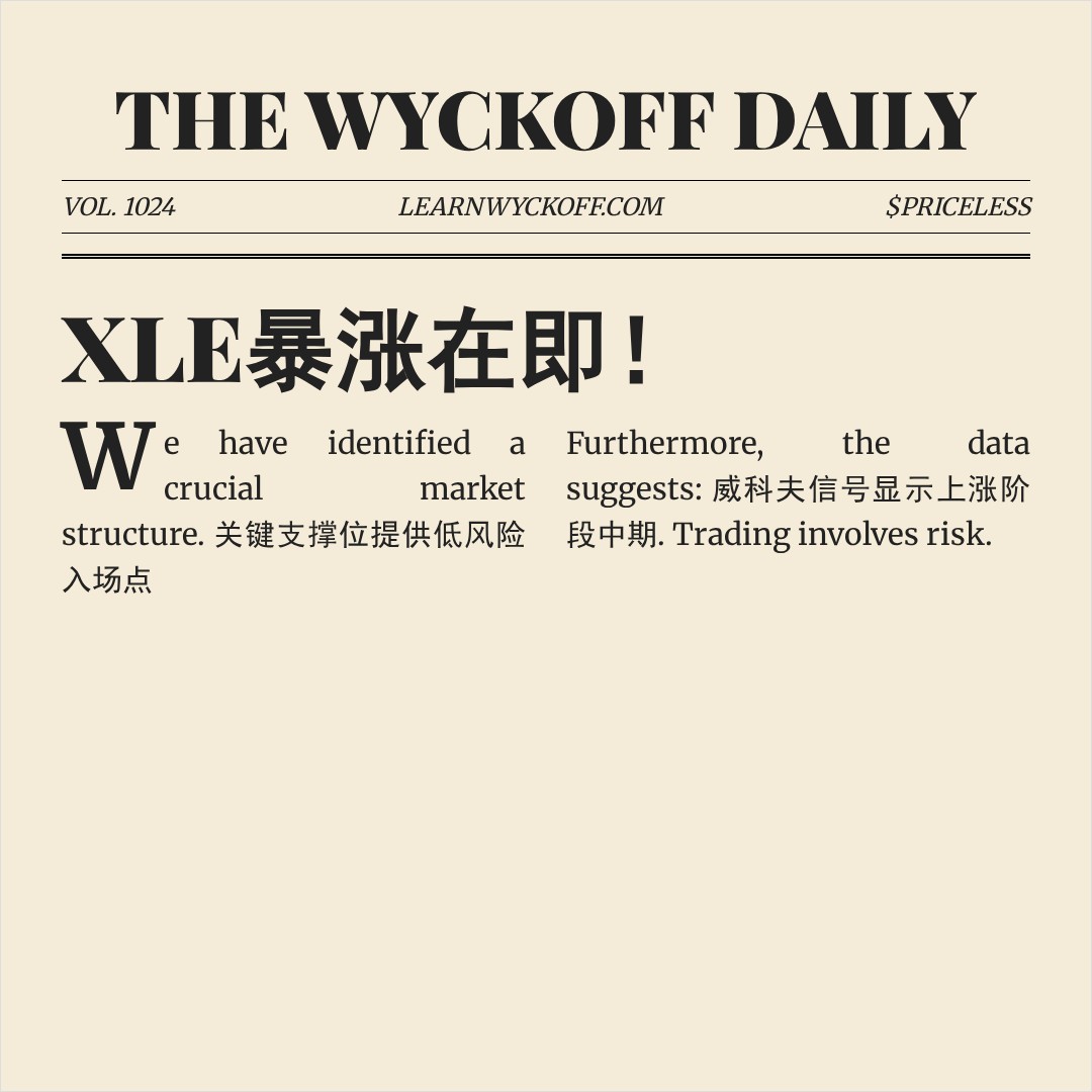 20260226 XLE 行情数据复盘报告（基于威科夫量价视角）
