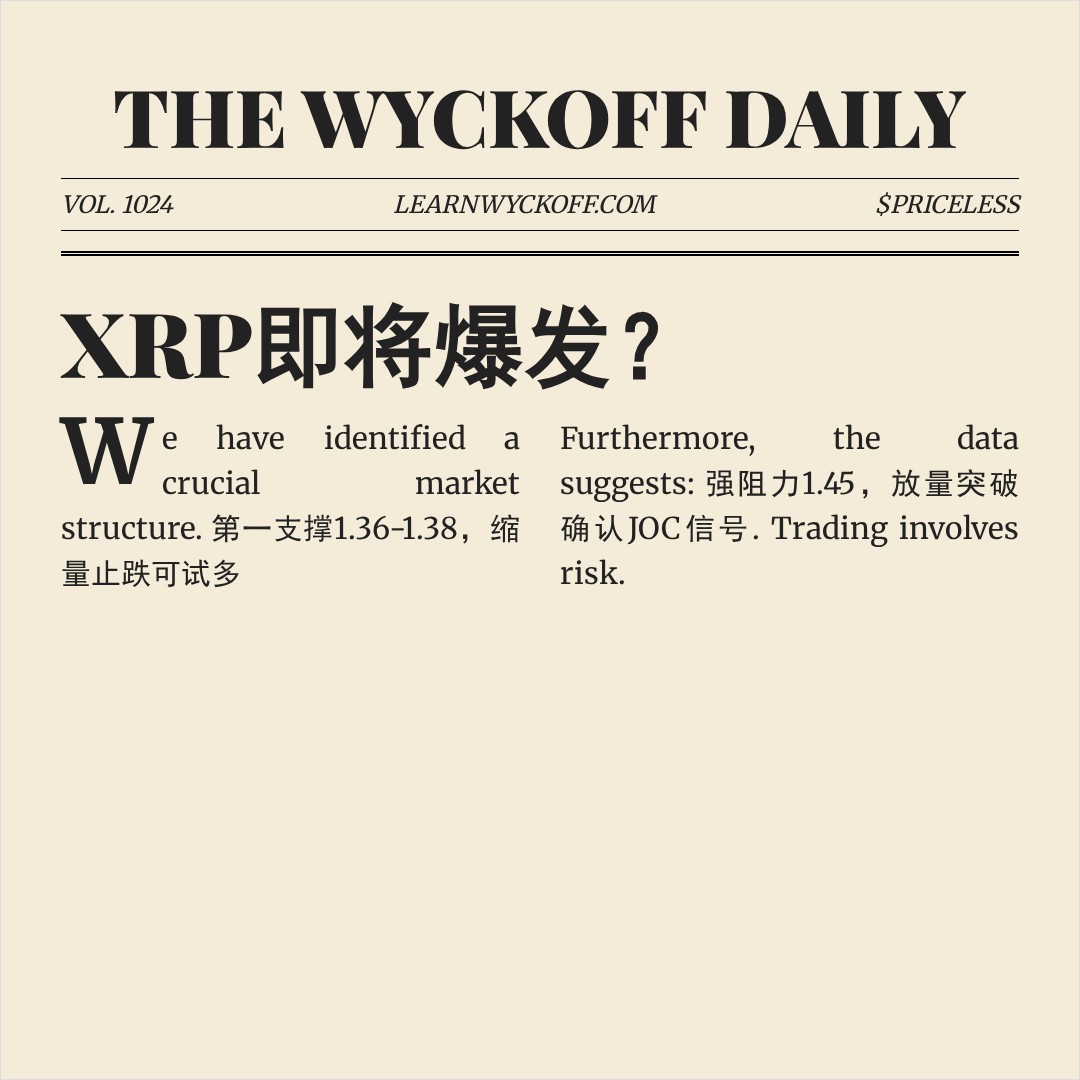 20260501 XRPUSDT 行情数据复盘报告（基于威科夫量价视角）