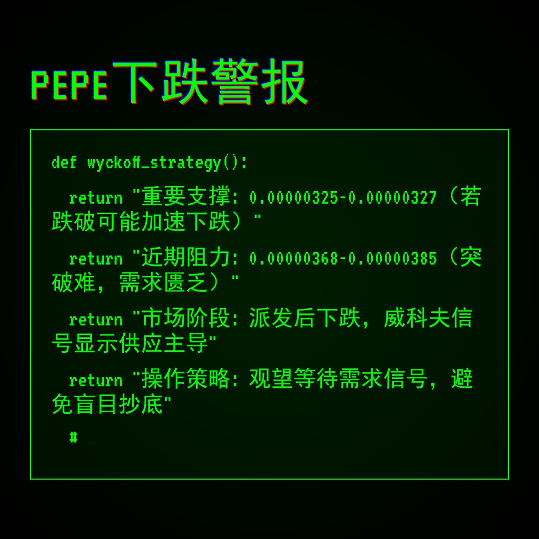 20260412 PEPEUSDT 行情数据复盘报告（基于威科夫量价视角）