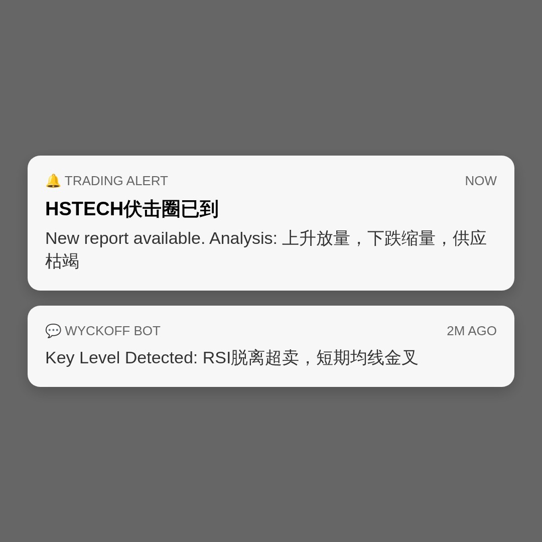 20260728 HSTECH 行情数据复盘报告（基于威科夫量价视角）