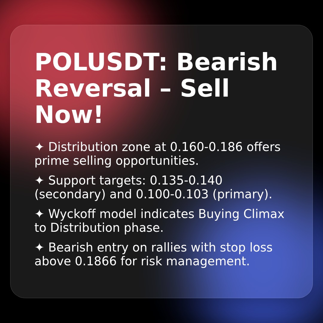 20260112 POLUSDT Market Data Review Report (Based on Wyckoff Volume-Price Perspective)