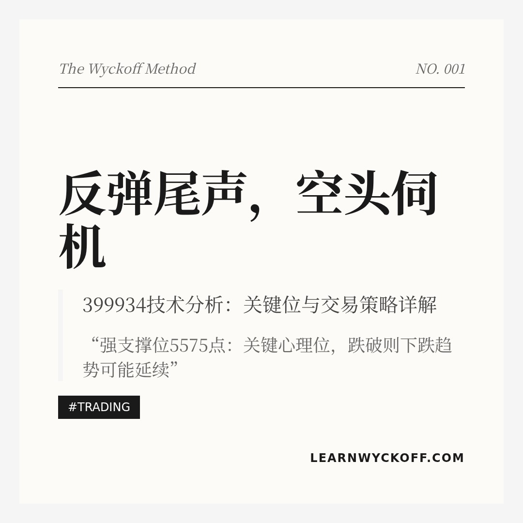 20260414 399934 行情数据复盘报告（基于威科夫量价视角）