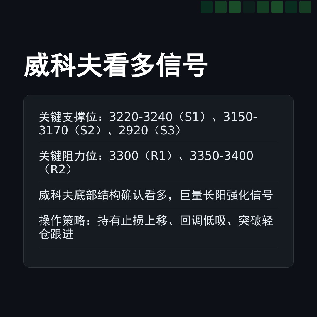 20260105 399006 行情数据复盘报告（基于威科夫量价视角）