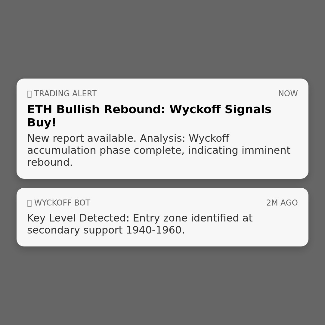 20260309 ETHUSDT Market Data Review Report (Based on Wyckoff Volume-Price Perspective)