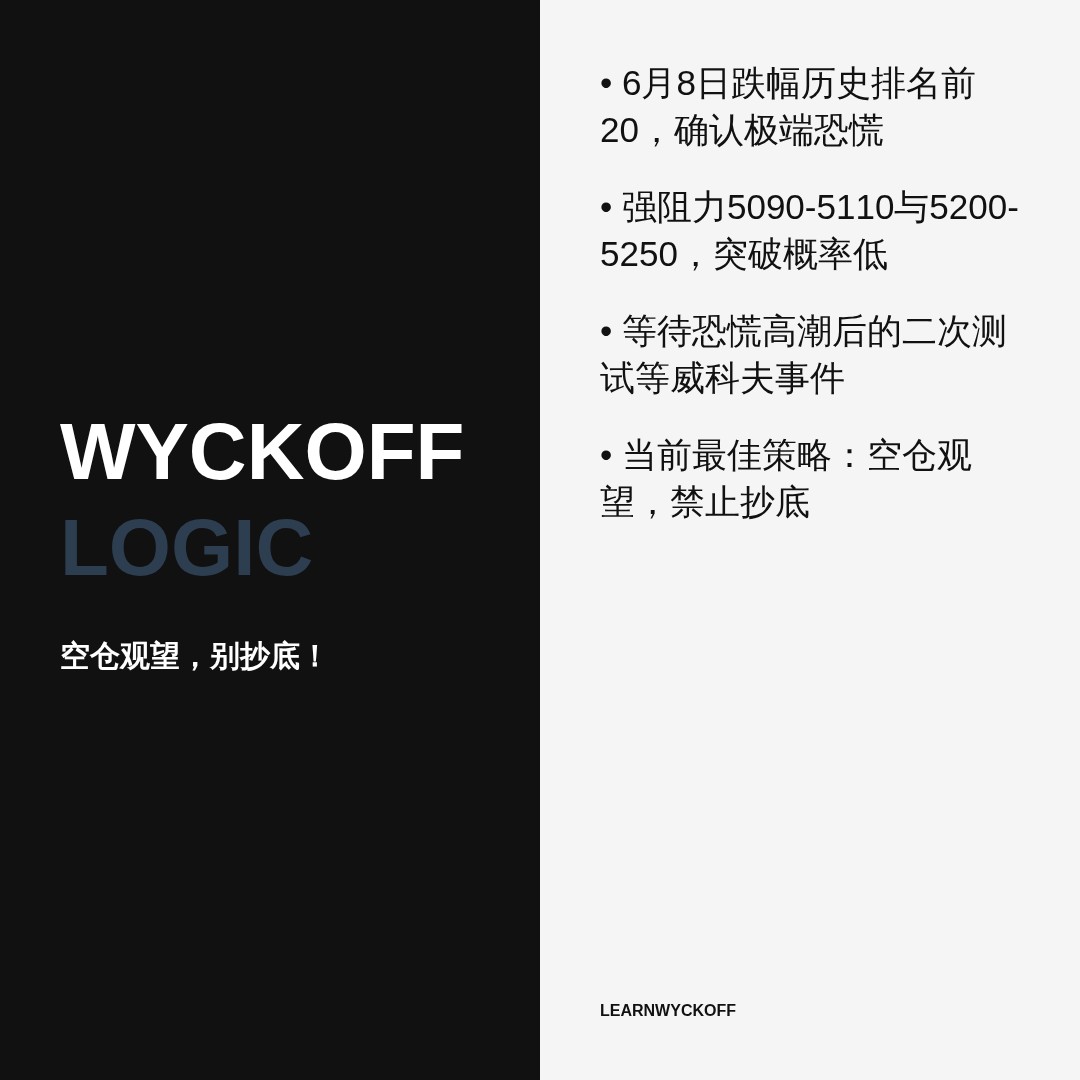 20260611 000987.SH 行情数据复盘报告（基于威科夫量价视角）