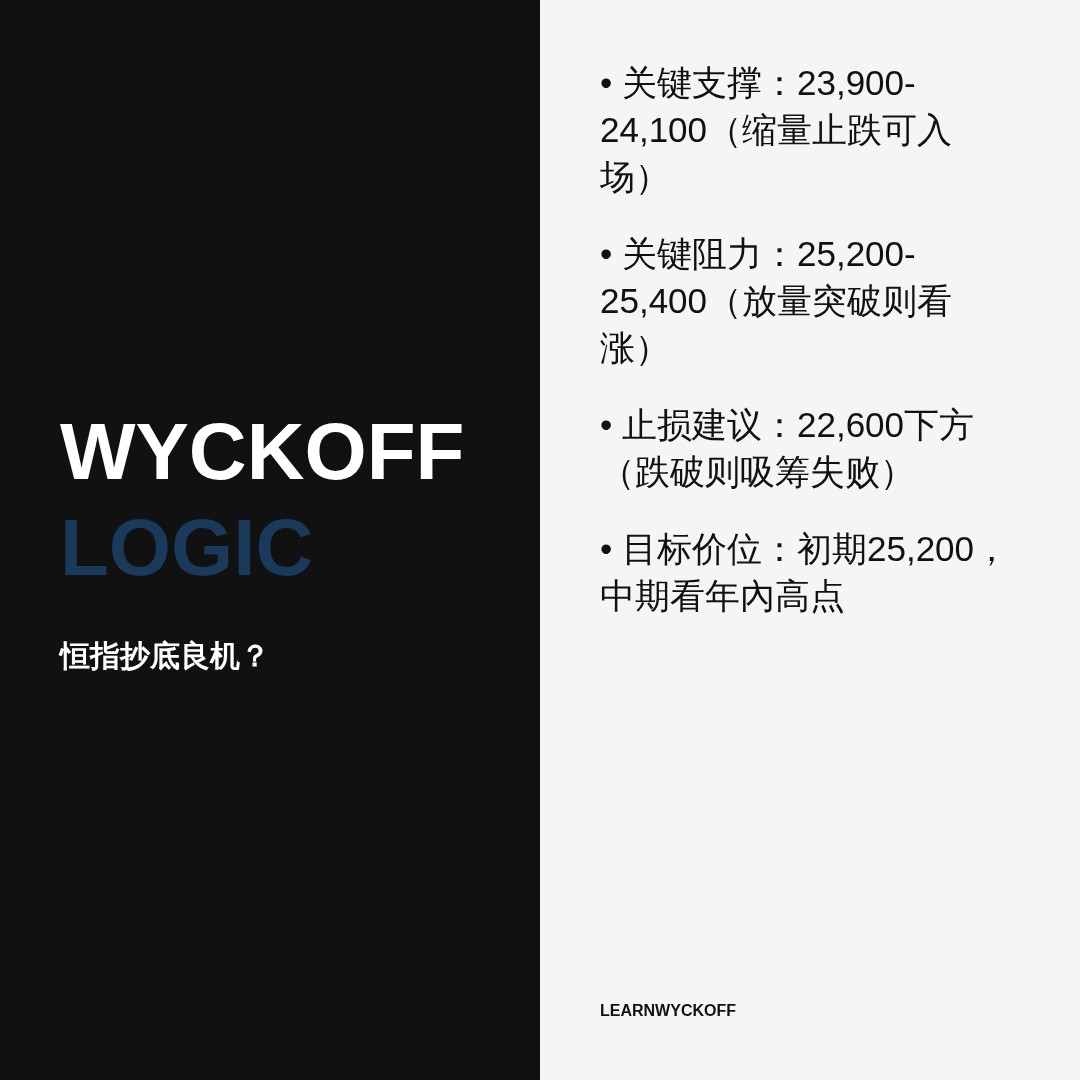 20260716 HSI 行情数据复盘报告（基于威科夫量价视角）