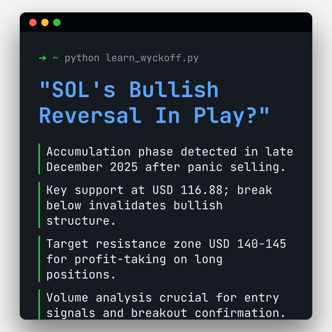 20260103 SOLUSDT Market Data Review Report (Based on Wyckoff Volume-Price Perspective)