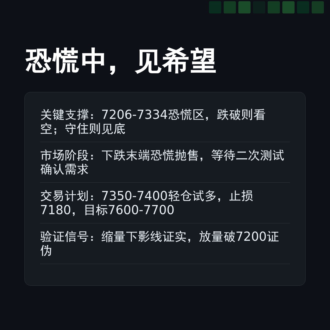 20260116 399986 行情数据复盘报告（基于威科夫量价视角）