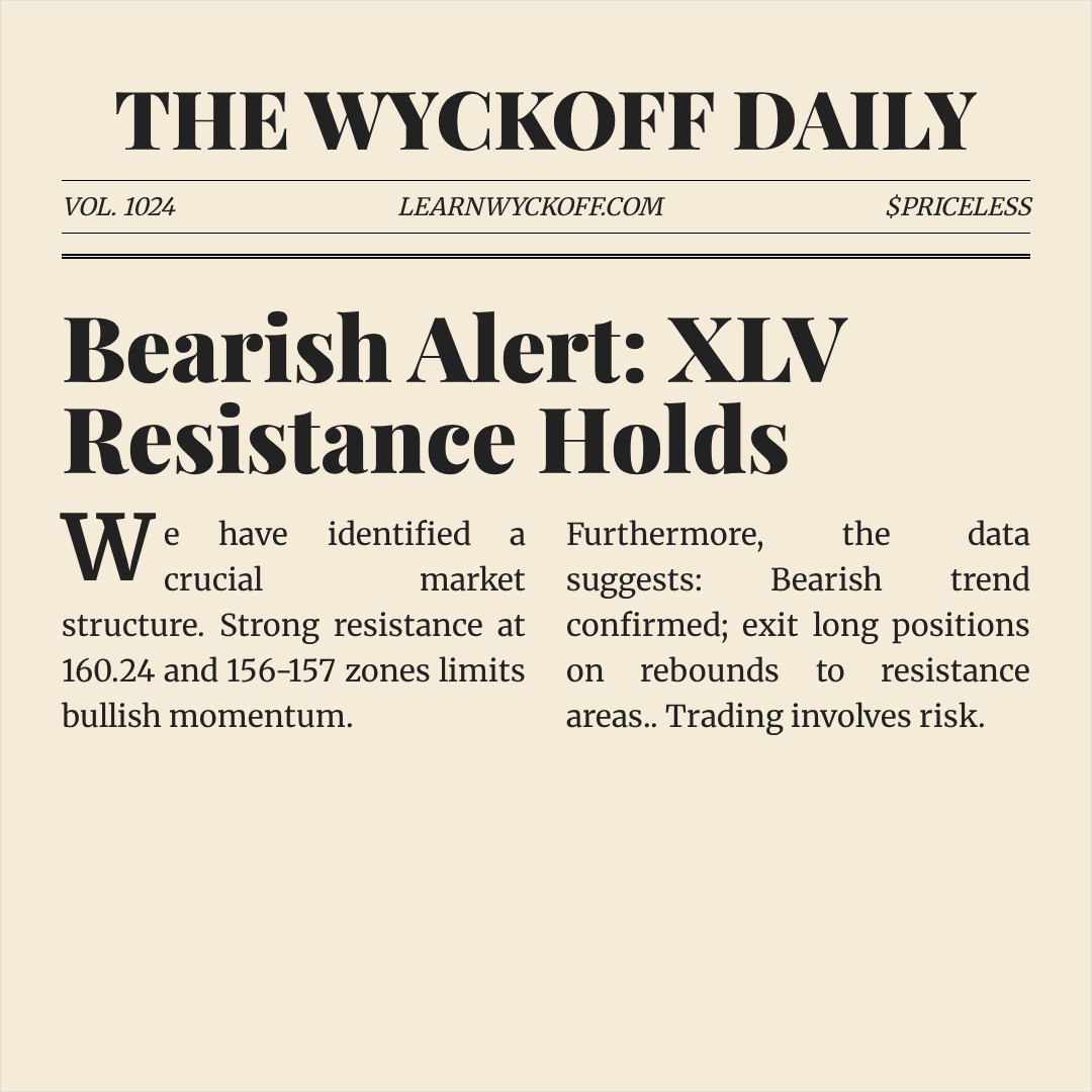 20260311 XLV Market Data Review Report (Based on Wyckoff Volume-Price Perspective)