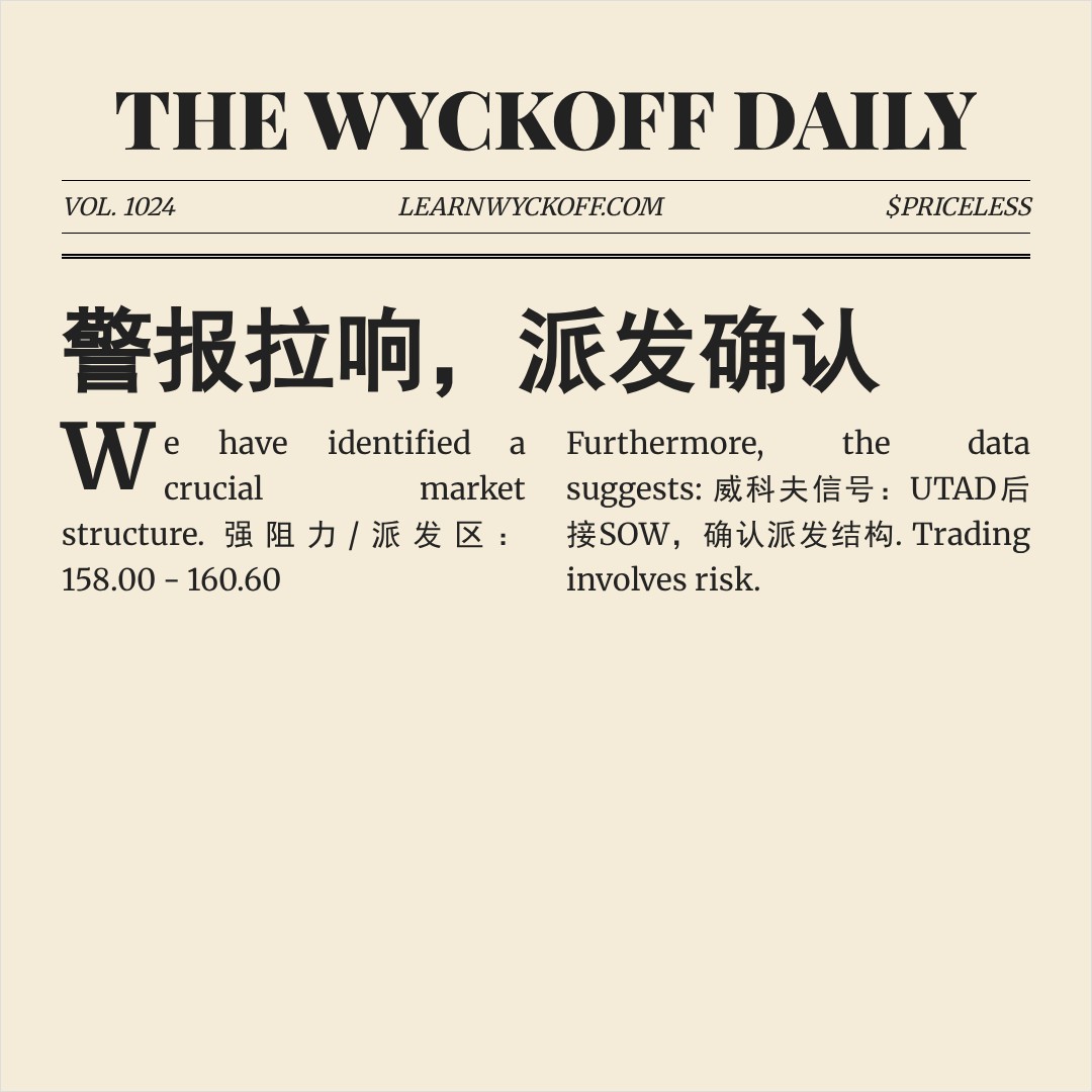 20260303 XLV 行情数据复盘报告（基于威科夫量价视角）