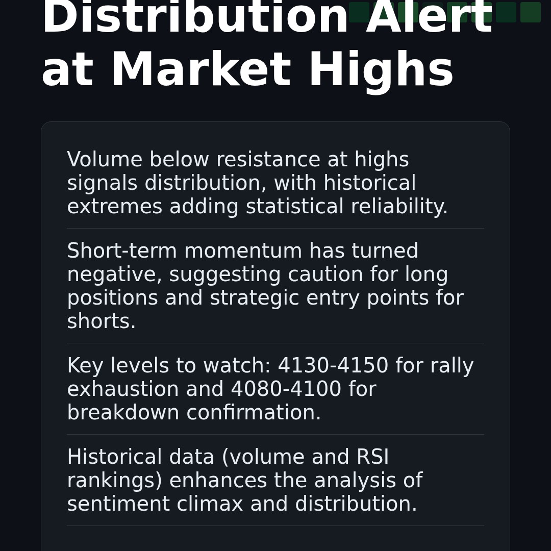 20260121 000001.SH Market Data Review Report (Based on Wyckoff Volume-Price Perspective)