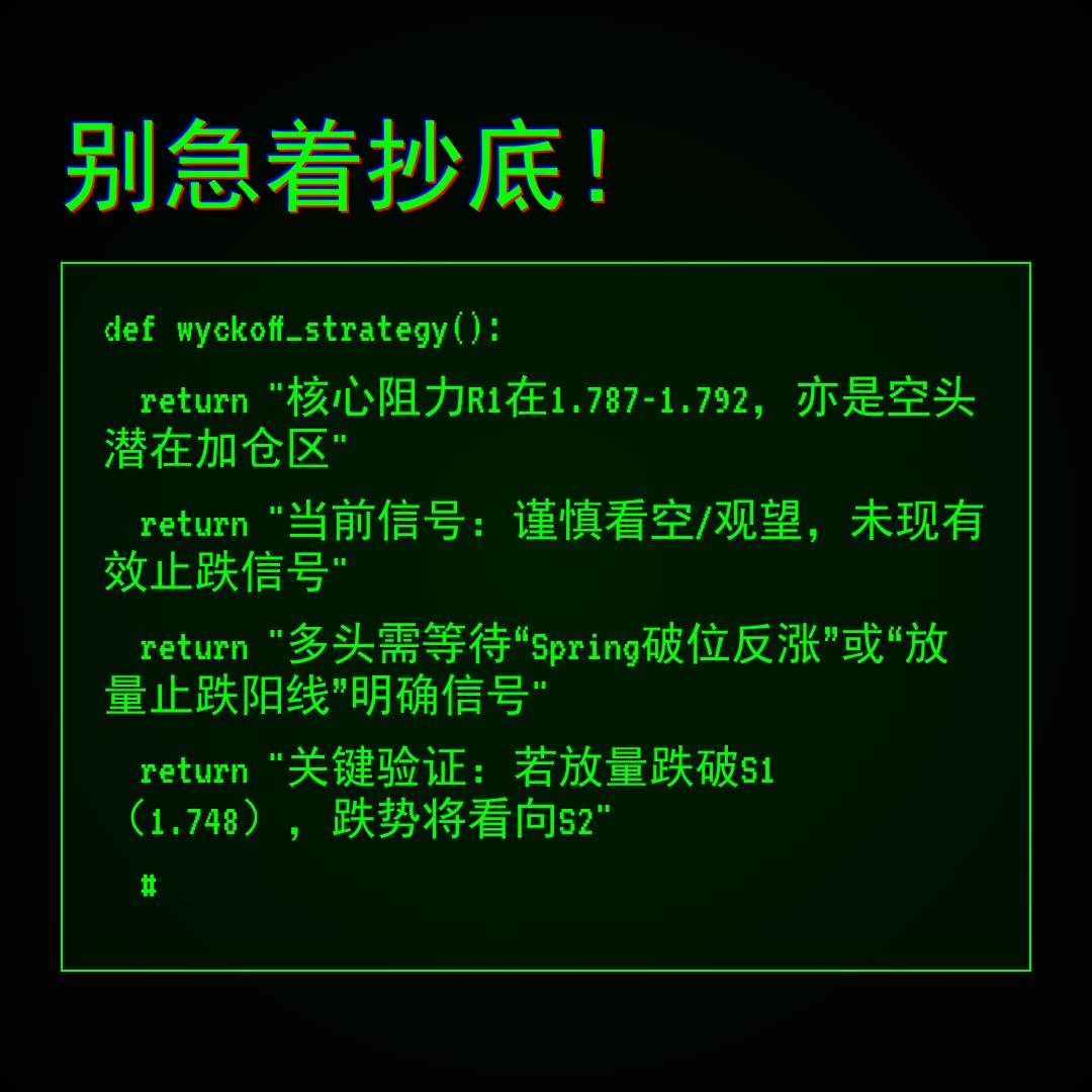 20260123 513190 行情数据复盘报告（基于威科夫量价视角）