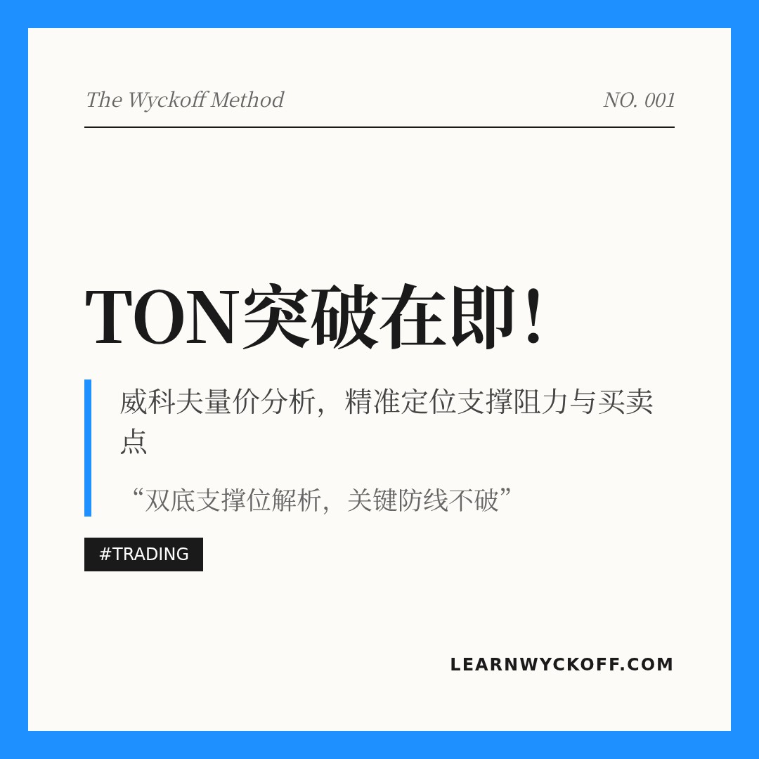 20251227 TONUSDT 行情数据复盘报告（基于威科夫量价视角）