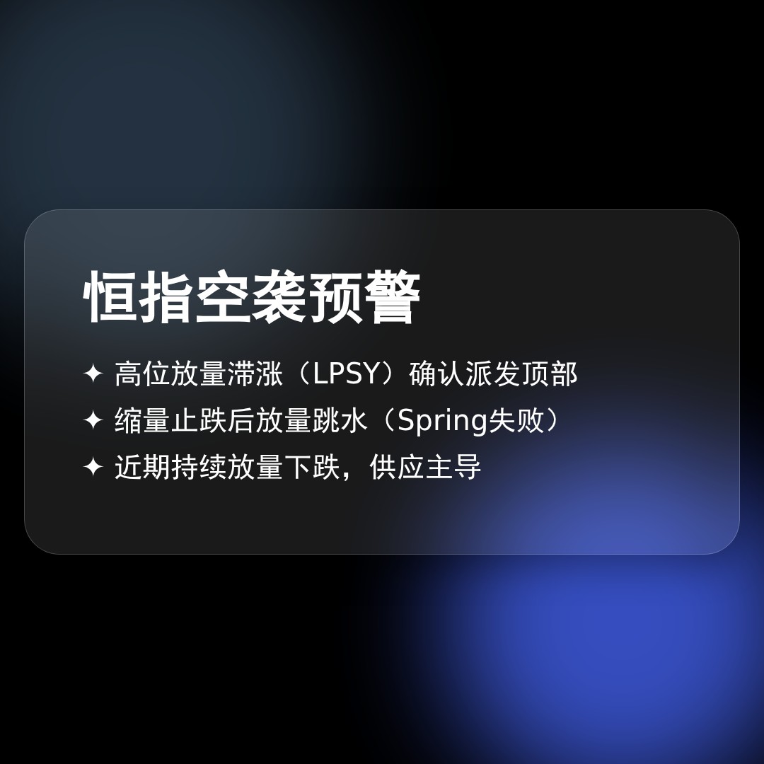 20260521 HSI 行情数据复盘报告（基于威科夫量价视角）