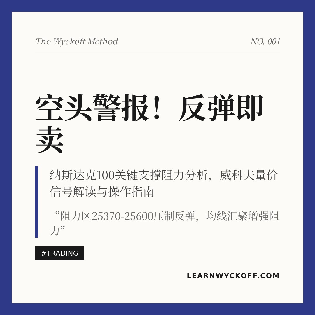 20260121 NDX 行情数据复盘报告（基于威科夫量价视角）