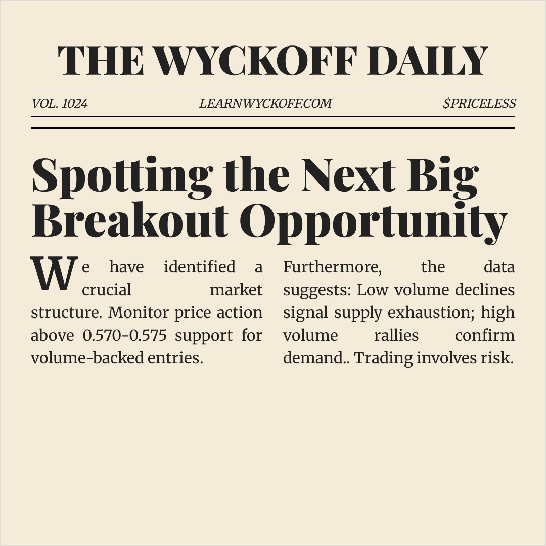 20260414 513060 Market Data Review Report (Based on Wyckoff Volume-Price Perspective)