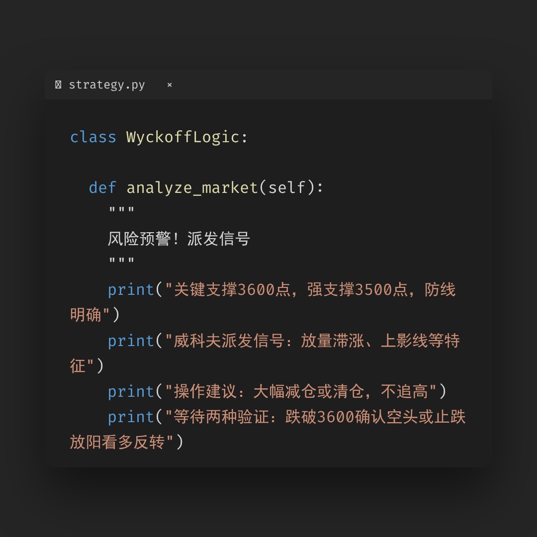 20260501 399006 行情数据复盘报告（基于威科夫量价视角）