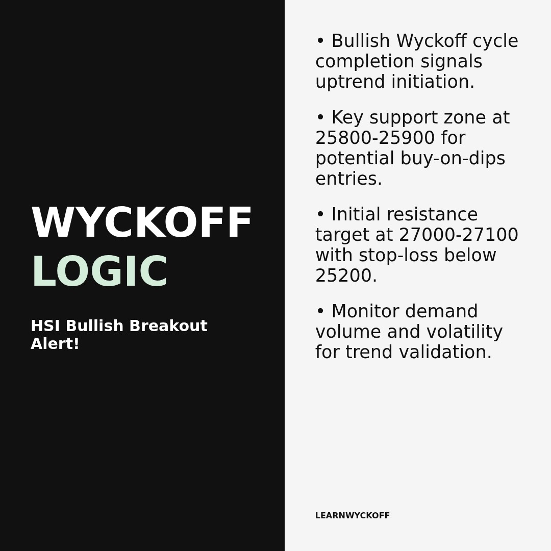 20260102 HSI Market Data Review Report (Based on Wyckoff Volume-Price Perspective)