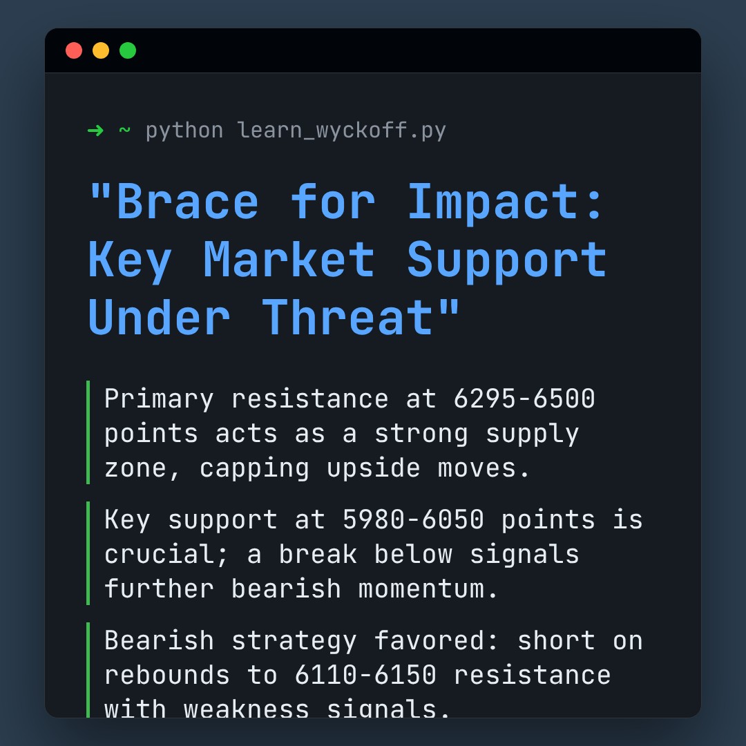 20260130 399934 Market Data Review Report (Based on Wyckoff Volume-Price Perspective)