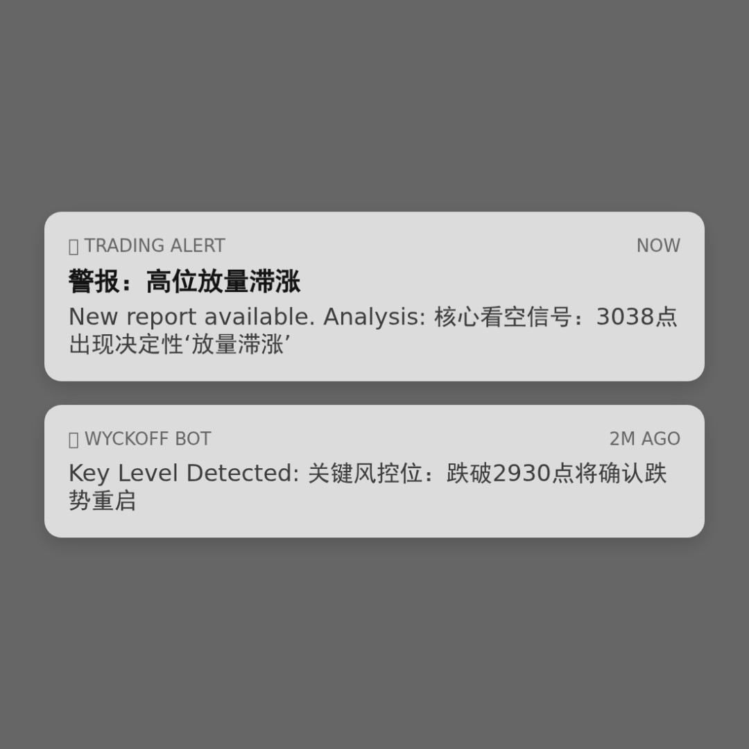 20260119 399808 行情数据复盘报告（基于威科夫量价视角）