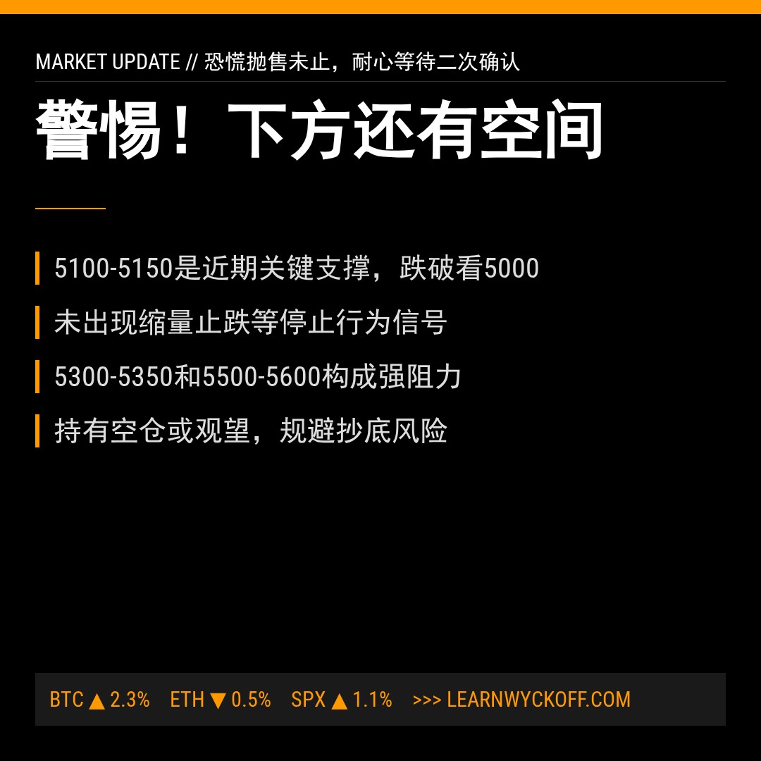 20260529 000987.SH 行情数据复盘报告（基于威科夫量价视角）