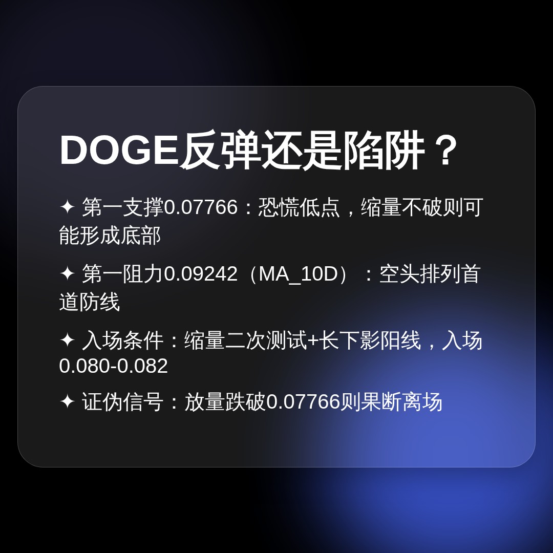 20260608 DOGEUSDT 行情数据复盘报告（基于威科夫量价视角）