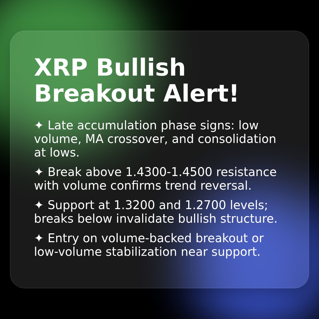 20260408 XRPUSDT Market Data Review Report (Based on Wyckoff Volume-Price Perspective)