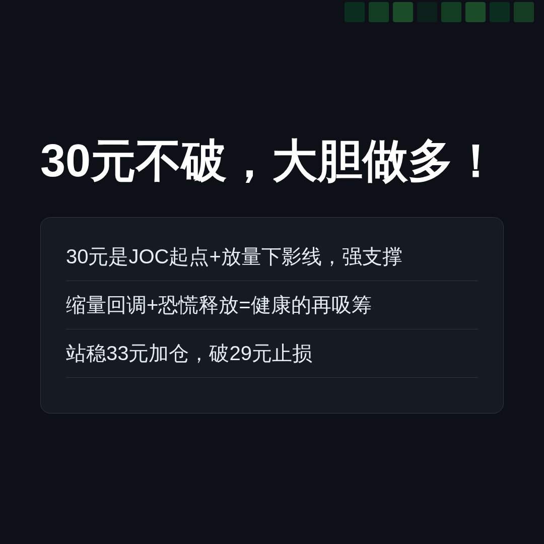 20260611 WCLD 行情数据复盘报告（基于威科夫量价视角）