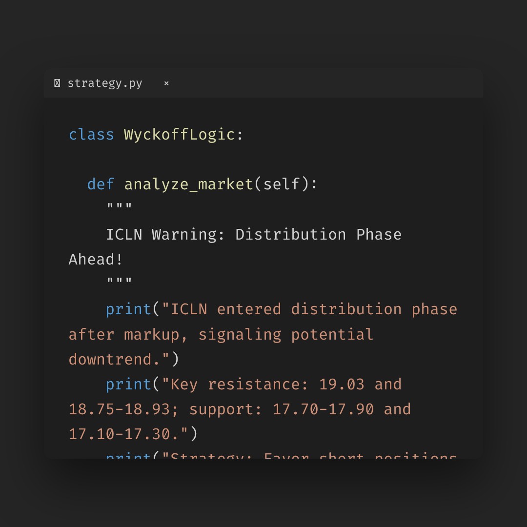 20260206 ICLN Market Data Review Report (Based on Wyckoff Volume-Price Perspective)