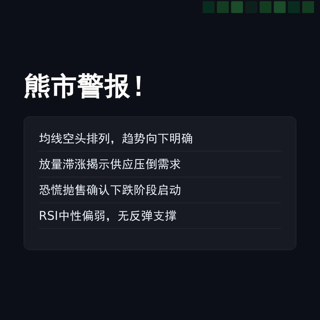 20260218 513980 行情数据复盘报告（基于威科夫量价视角）