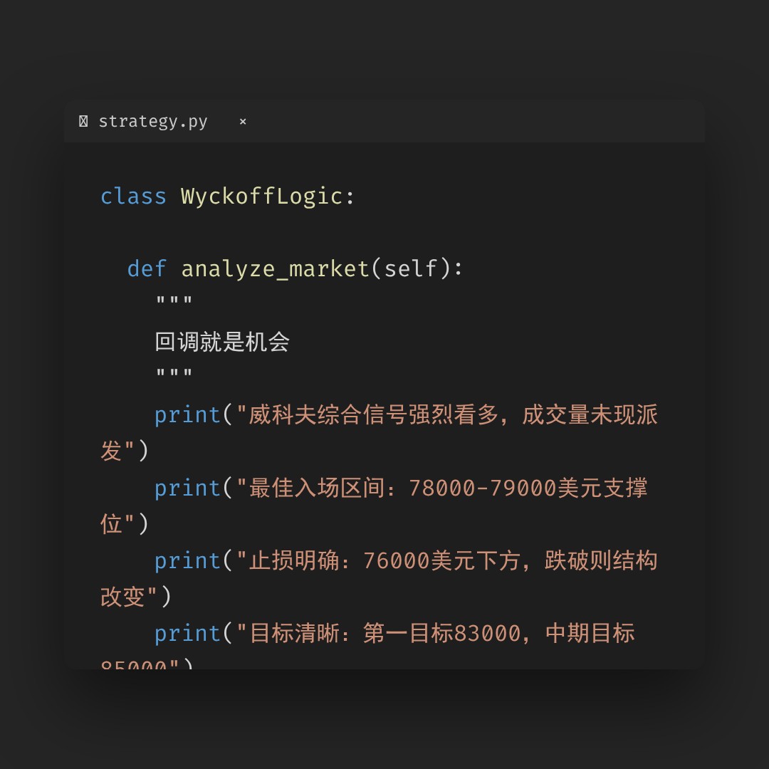20260506 BTCUSDT 行情数据复盘报告（基于威科夫量价视角）