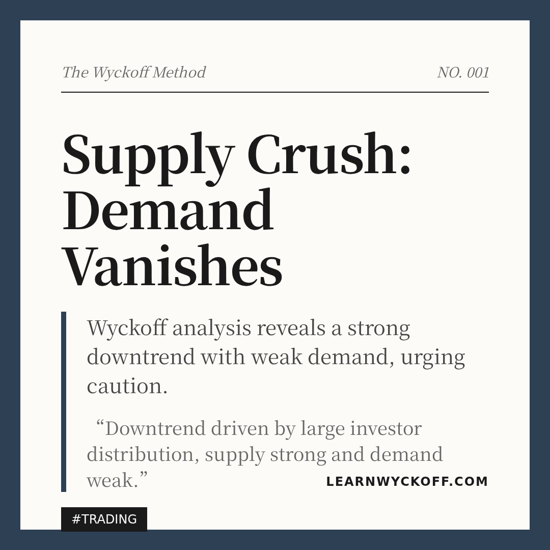 20260202 399934 Market Data Review Report (Based on Wyckoff Volume-Price Perspective)