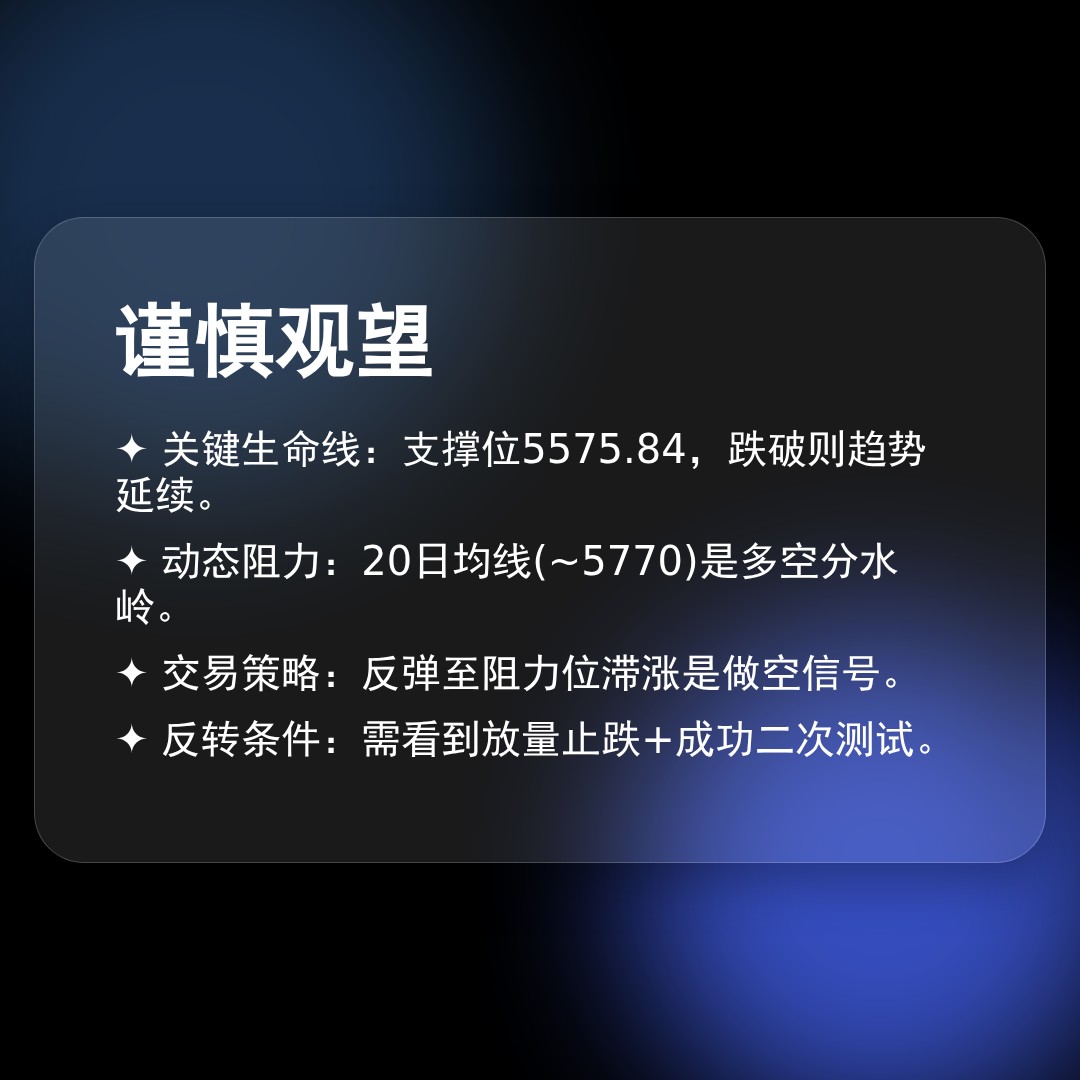 20260407 399934 行情数据复盘报告（基于威科夫量价视角）