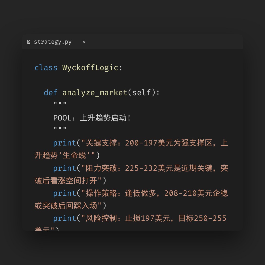 20260420 POOL 行情数据复盘报告（基于威科夫量价视角）
