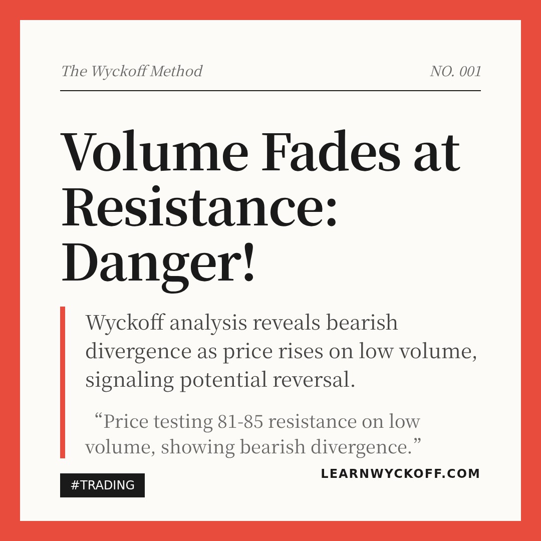 20260310 SLV Market Data Review Report (Based on Wyckoff Volume-Price Perspective)