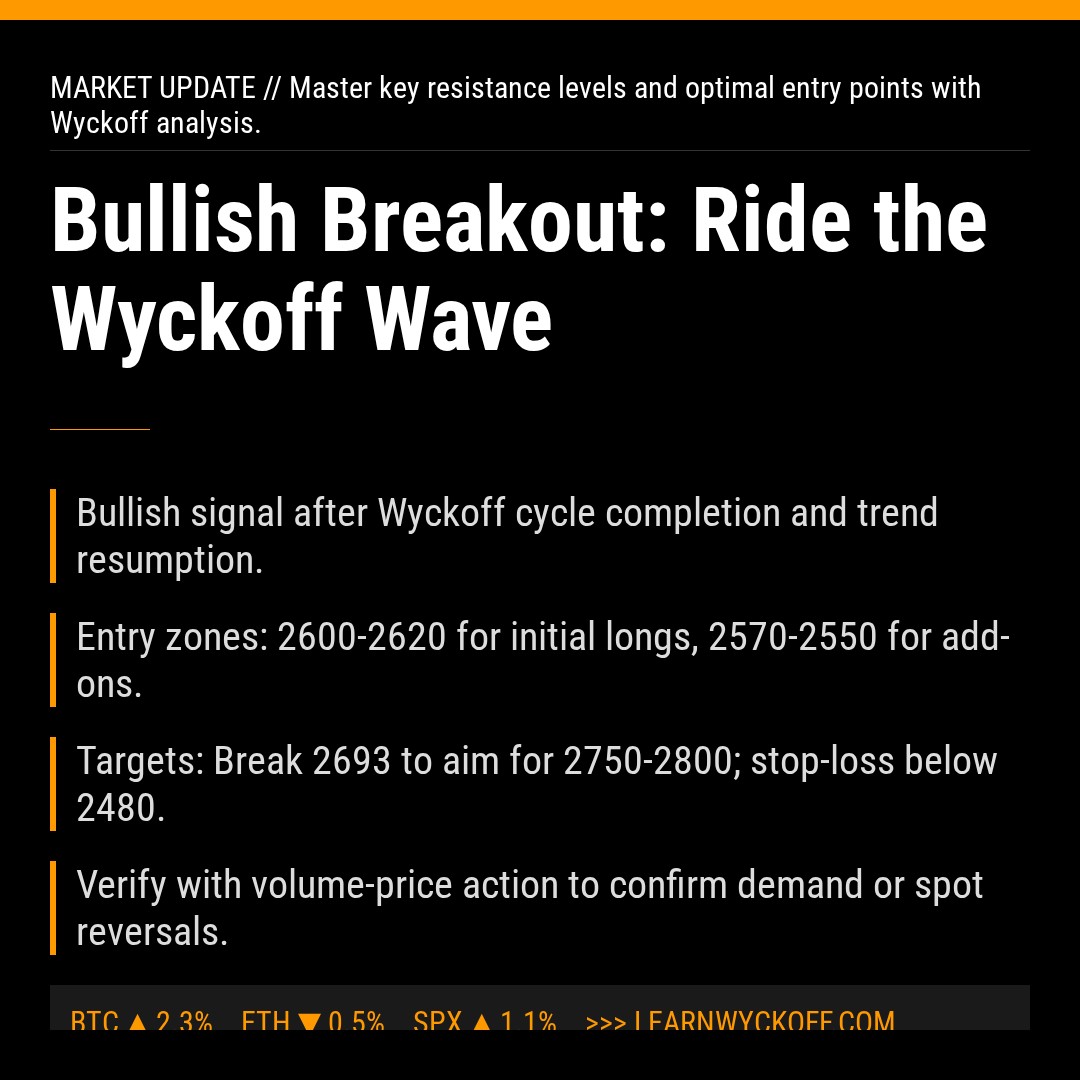 20260211 000986.SH Market Data Review Report (Based on Wyckoff Volume-Price Perspective)